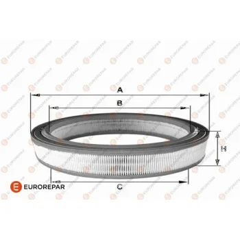 EUROREPAR 1682264580