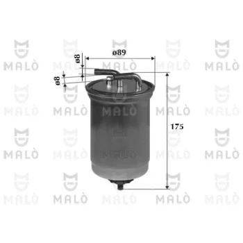 AKRON-MALÒ 1520107