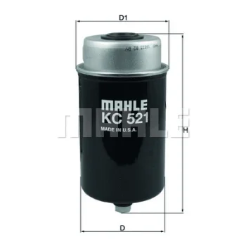 WILMINK GROUP WG1719655