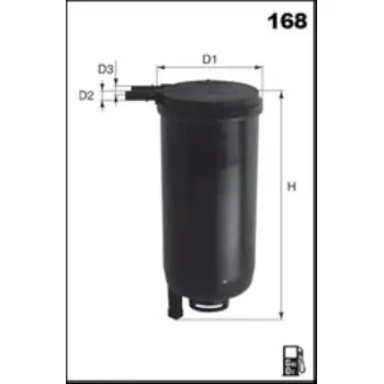 MISFAT F144