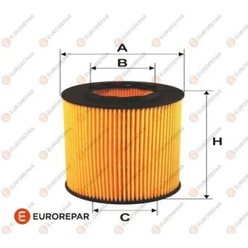 EUROREPAR 1609691880