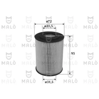 AKRON-MALÒ 1510091