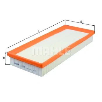 WILMINK GROUP WG1725576