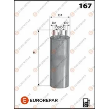 EUROREPAR E148147