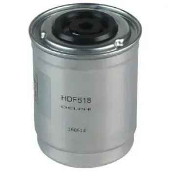 WILMINK GROUP WG1499041