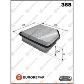 EUROREPAR E147328