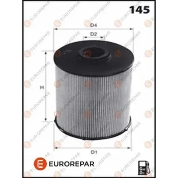 EUROREPAR E148150
