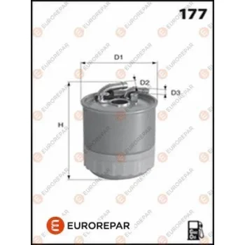 EUROREPAR 1613723980