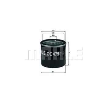 WILMINK GROUP WG1217162