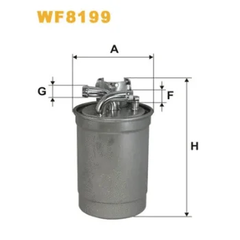 WIX FILTERS WF8199