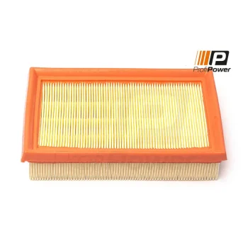 ProfiPower 2F0187
