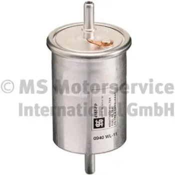 WILMINK GROUP WG2146798