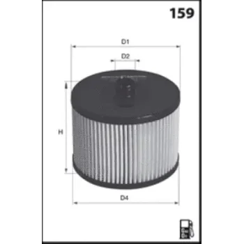 MISFAT F104