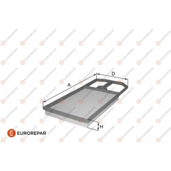 EUROREPAR 1680344980