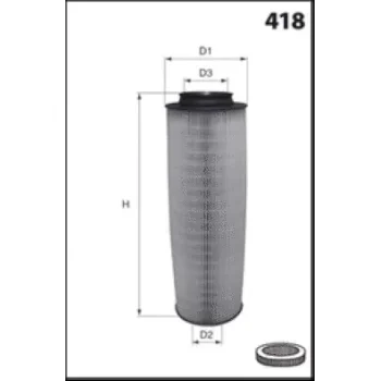 MISFAT R152