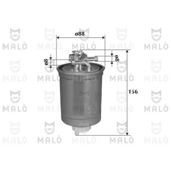 AKRON-MALÒ 1520122