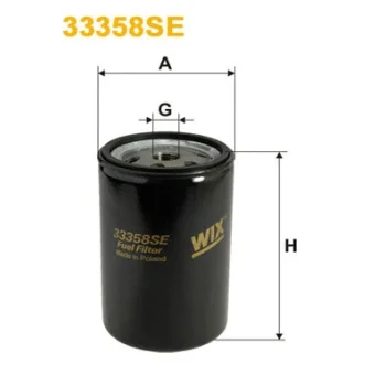 WIX FILTERS 33358SE