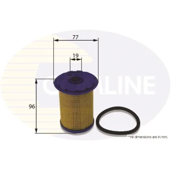 COMLINE EFF119