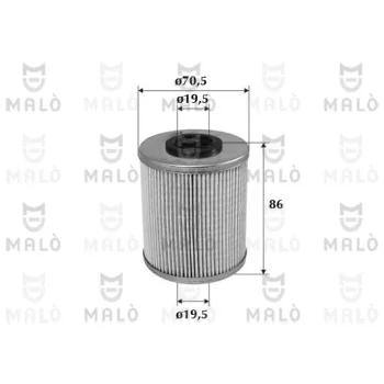 AKRON-MALÒ 1520130