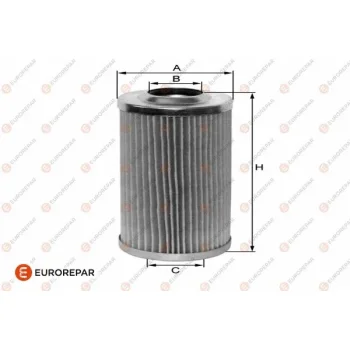 EUROREPAR 1682274080