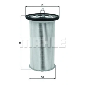 WILMINK GROUP WG1215205