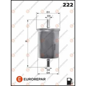 EUROREPAR 1643631780