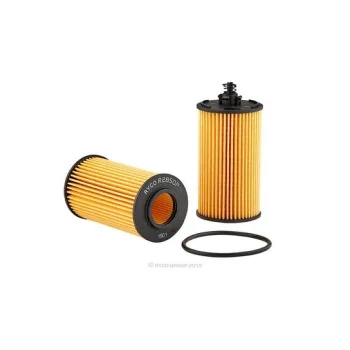 RYCO R2850P