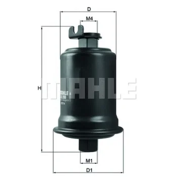 WILMINK GROUP WG1214944