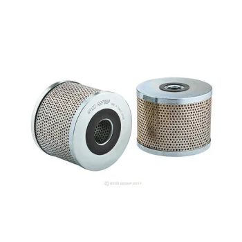 RYCO R2788P