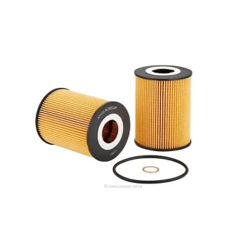 RYCO R2854P