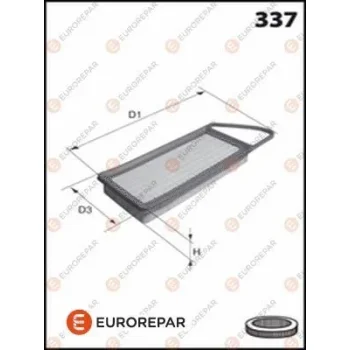EUROREPAR 1607193280