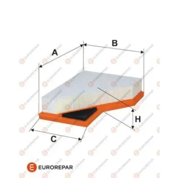 EUROREPAR 1611155380