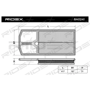 RIDEX 8A0241