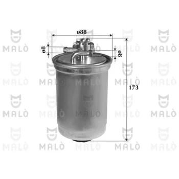 AKRON-MALÒ 1520061