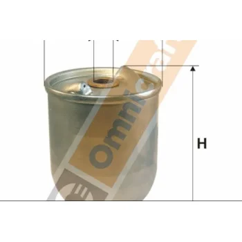 Omnicraft 2145158