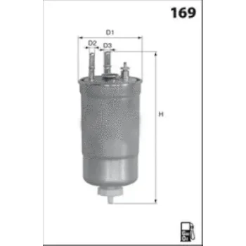 MISFAT M676