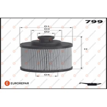 EUROREPAR 1682953880