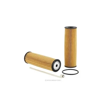 RYCO R2875P
