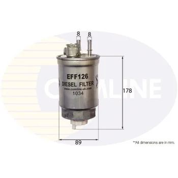 COMLINE EFF126