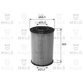 AKRON-MALÒ 1510093