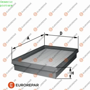 EUROREPAR 1680340680