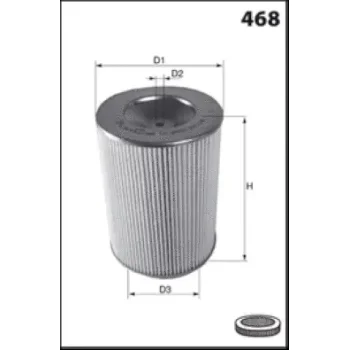 MISFAT RM922