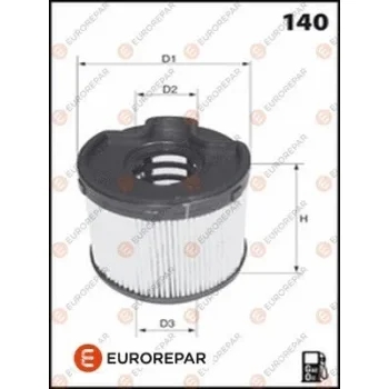 EUROREPAR E148120