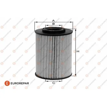 EUROREPAR 1682288780