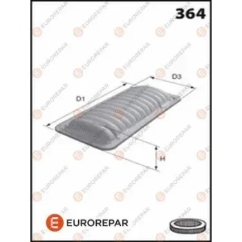 EUROREPAR 1611156880