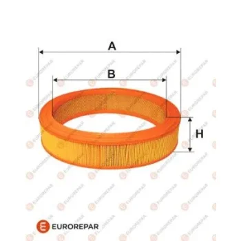EUROREPAR E147089
