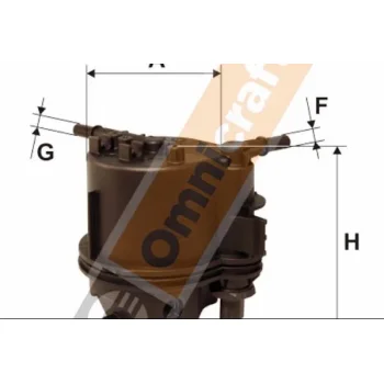 Omnicraft 2136853