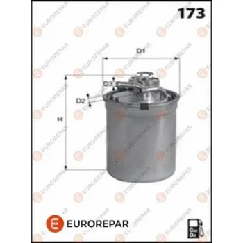 EUROREPAR 1616214880