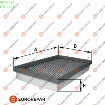 EUROREPAR 1680352480