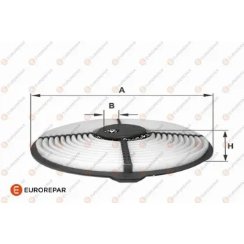 EUROREPAR 1682260680